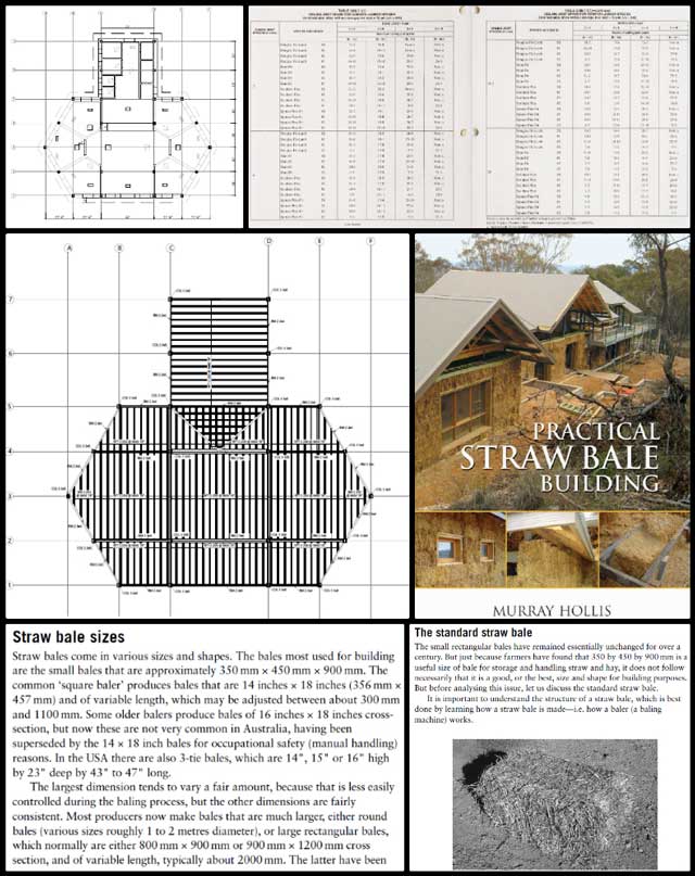Ultimate Classroom Structural Engineering, Radical Sustainability Made Easy, One Community Weekly Progress Update #470