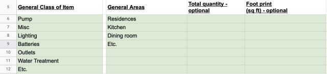 ‘General Areas’ are user defined areas of space solar energy, supplied to, such as bathrooms, kitchens, etc., change this and add other classes as needed, just Insert row between the existing list so pull down in column E automatically includes your updates, you can enter that as well as the quantities of each area, used for heater and cooling estimates.
