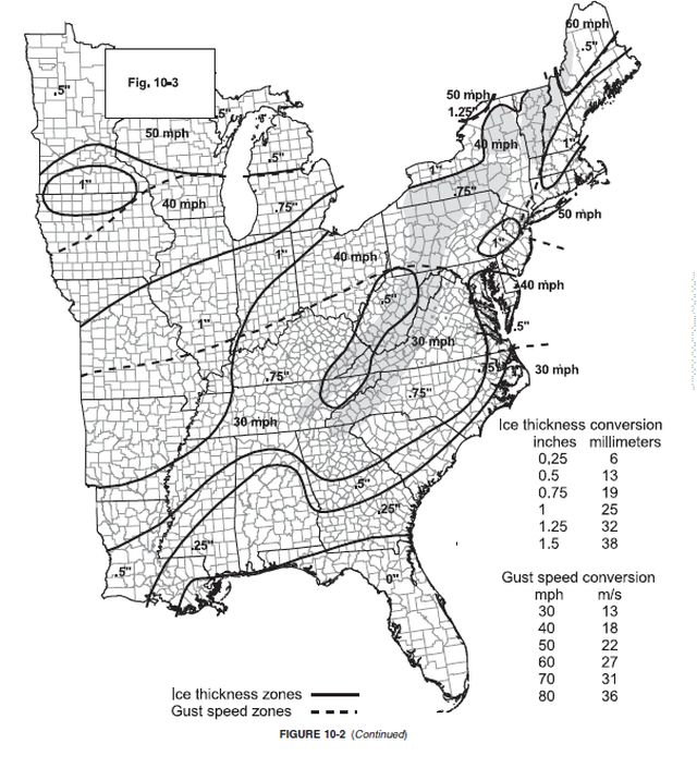 Figure 41, ice thickness in eastern half of US, ice thickness zones, gust speed zones, ice thickness conversions, gust speed conversions