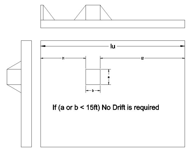 Figure 38, a or b < ft, no drift required, For Parapet, hd = 0.75 hd,, For Projections, L = lu = max (l1, l2) less than 15ft, no drift required