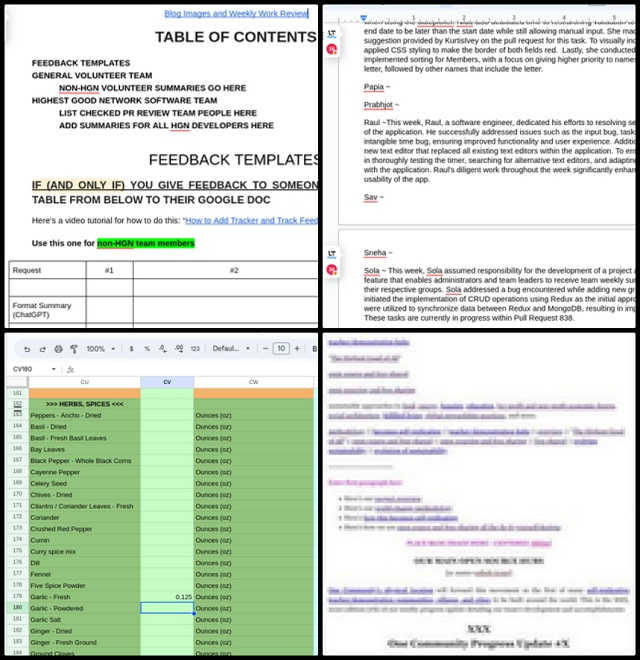 One Community project, Forwarding Positive Change, One Community, Weekly Progress Update #537, management, coordination, overall support, One Community project, summaries, volunteers, Google Doc, One Community Website Blog, experimentation, refinement, blog, visual content, measurements, ingredients, Transition Food Self-sufficiency Plan, pictures.