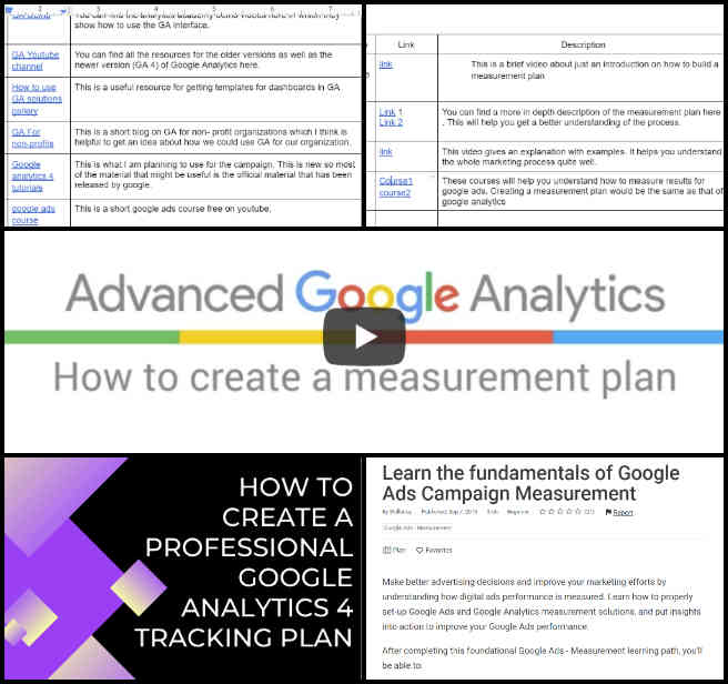 Highest Good Network software, Intervening to Maximize Rejuvenation, One Community Weekly Progress Update 541, Tanaya Joshi, Machine Learning Engineer, Google Analytics, One Community, guide, learn Google Analytics, colleagues, learning process, Google Analytics 4, Google ads, documentation, beginner, advanced GA4, tutorials, platform, research, valuable resources, fellow team members, learning journey, pictures.