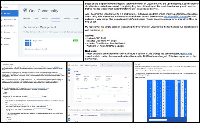 Jin, Analytics, Cooperatively Designing a World that Works for Everyone, One Community Weekly Progress Update #554, Website administrator, AdWords, Analytics, Analytics team, Cloudflare, Nitropack, Website setup, Data analysis, Redeployment, Image optimization