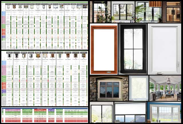 Most Sustainable Windows and Doors, Creating a Meaningful Life, One Community Weekly Progress Update #501