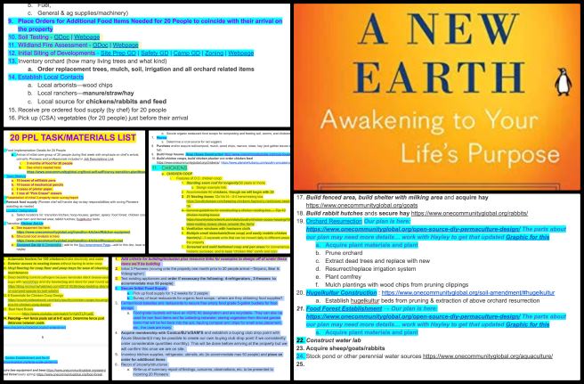 Core Team, Eckhart Tolle Audiobook, Open Sourcing Global Sustainability, One Community Weekly Progress Update #555, Core team member, Audiobook, A New Earth, Eckhart Tolle, One Community, Values, Volunteer collaboration, Food Infrastructure Rollout, Pioneer personnel, Collage view.