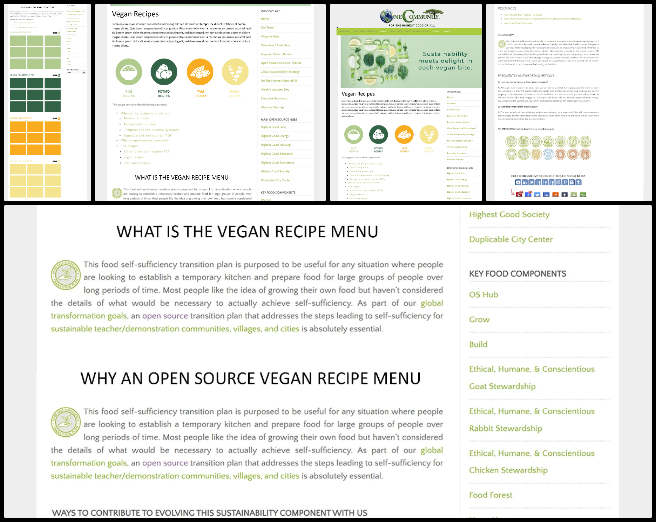 Transition Food Self-sufficiency Plan, Forwarding Global Cooperatives, One Community Weekly Progress Update #556, Transition Food Self-sufficiency Plan, UI/UX Web development, Graphics development, Shivangi Patel, Graphic Designer, Rihab Baklouti, Freelance Generalist, mock-up development, Vegan Recipe webpage, Omnivore Recipe webpage, One Community Global, Photoshop, header images, color palettes, high-quality UX design, social media content, Facebook, sustainability quotes, eco-friendly initiatives, volunteer announcement images, visual images.