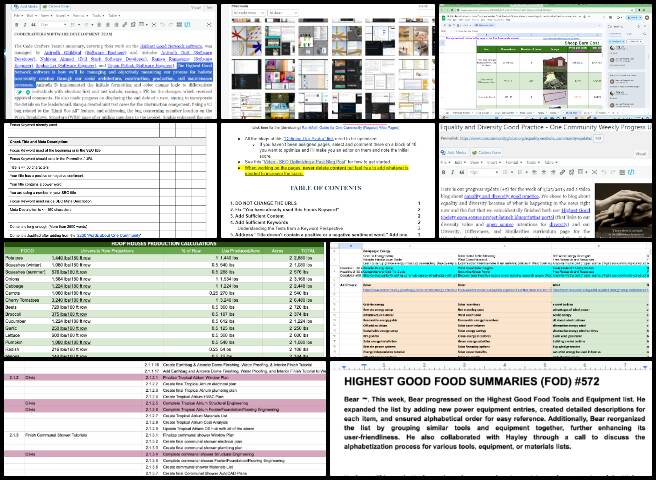 Admin, Team Management, Sustainable Systems Management, One Community Weekly Progress Update #572, MP3 files management, organization, clarity, efficiency, optimizing blogs, SEO scores, sustainable lighting options, collages creation, SEO optimization, administration tasks