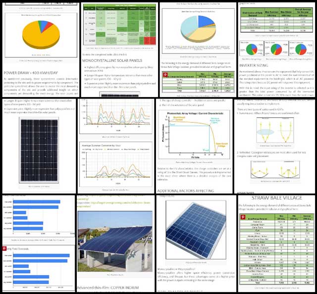 Solar Energy Microgrid Setup and Maintenance tutorial, Common Sense Ecology, One Community Weekly Progress Update #522