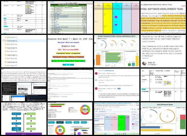 Admin, Team Management, Creating a Sustainability Matrix, One Community Weekly Progress Update #578, HR Visualization, Tableau Dashboards, weekly volunteer summary, metrics, volunteering hours, role stats, task stats, project stats, SEO optimization, webpage update