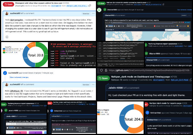 Alpha, Highest Good Network, Creating a Sustainability Matrix, One Community Weekly Progress Update #578, Full Stack Developer, ESLint changes, link checker, PR reviews, React, Git, data visualization, reporting functionalities, codebases, file structures